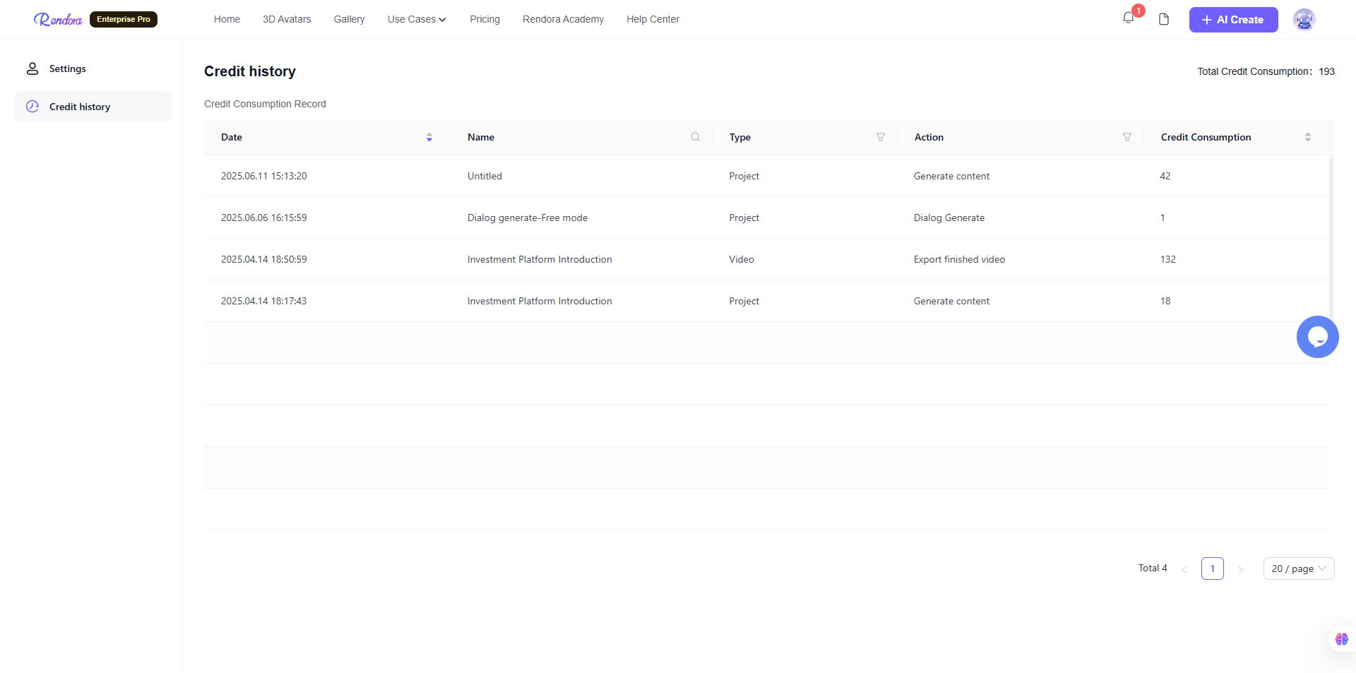 Credits_Usage_Table_Explanation